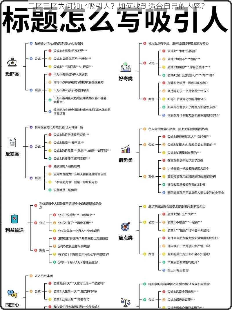 二区三区为何如此吸引人？如何找到适合自己的内容？