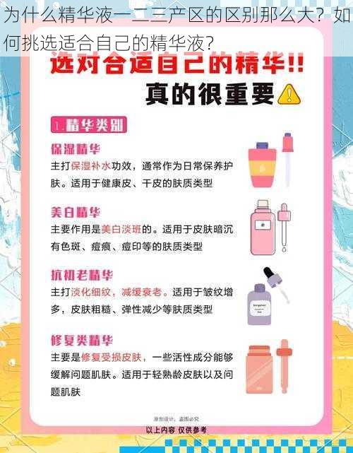 为什么精华液一二三产区的区别那么大？如何挑选适合自己的精华液？