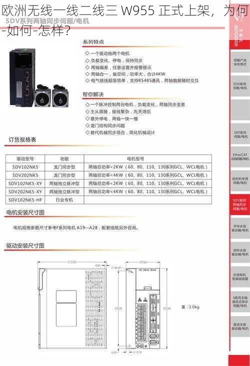 欧洲无线一线二线三 W955 正式上架，为何-如何-怎样？