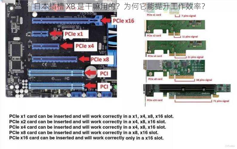 日本插槽 X8 是干嘛用的？为何它能提升工作效率？