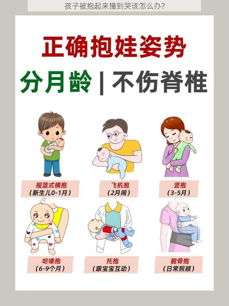 孩子被抱起来撞到哭该怎么办？