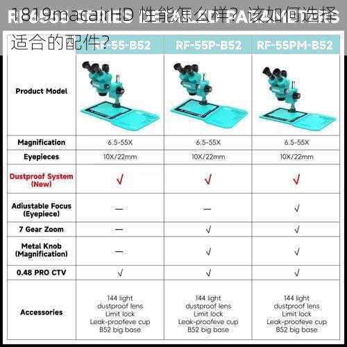 1819macairHD 性能怎么样？该如何选择适合的配件？