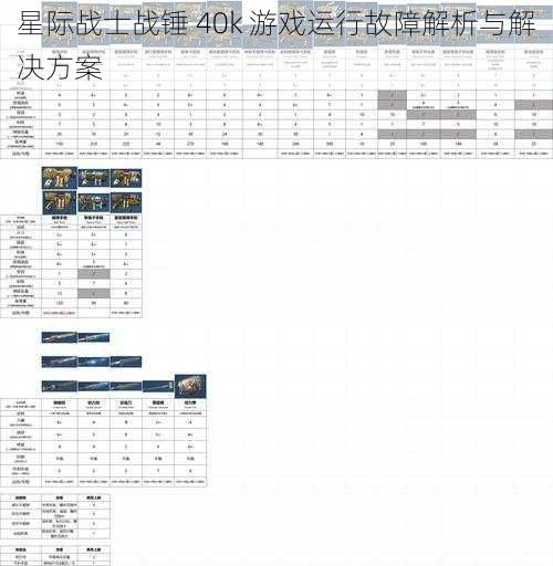 星际战士战锤 40k 游戏运行故障解析与解决方案