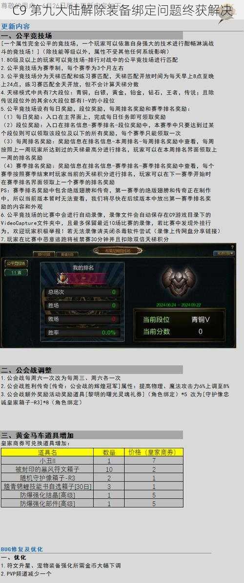 C9 第九大陆解除装备绑定问题终获解决