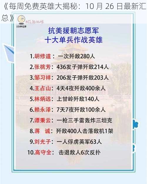 《每周免费英雄大揭秘：10 月 26 日最新汇总》