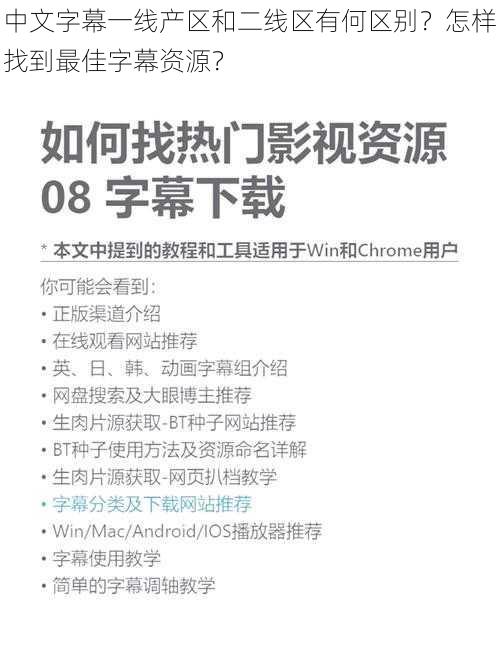 中文字幕一线产区和二线区有何区别？怎样找到最佳字幕资源？