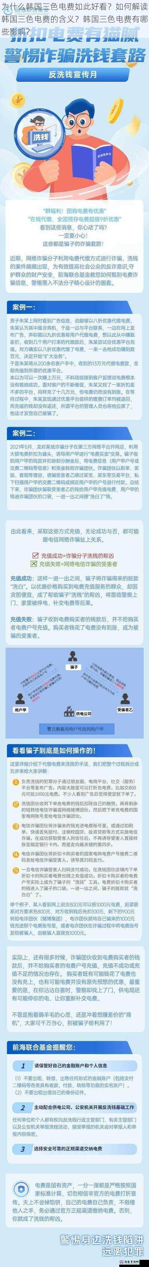 为什么韩国三色电费如此好看？如何解读韩国三色电费的含义？韩国三色电费有哪些影响？