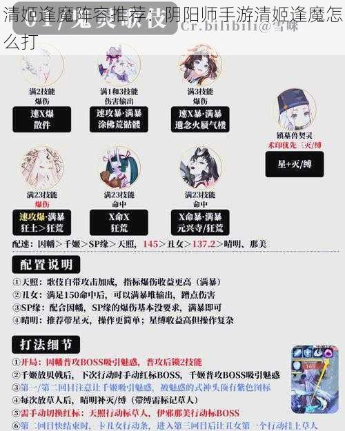 清姬逢魔阵容推荐：阴阳师手游清姬逢魔怎么打