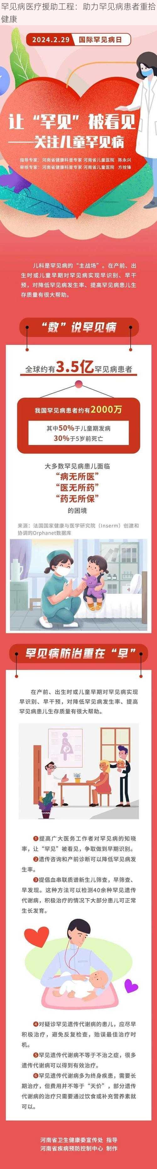 罕见病医疗援助工程：助力罕见病患者重拾健康