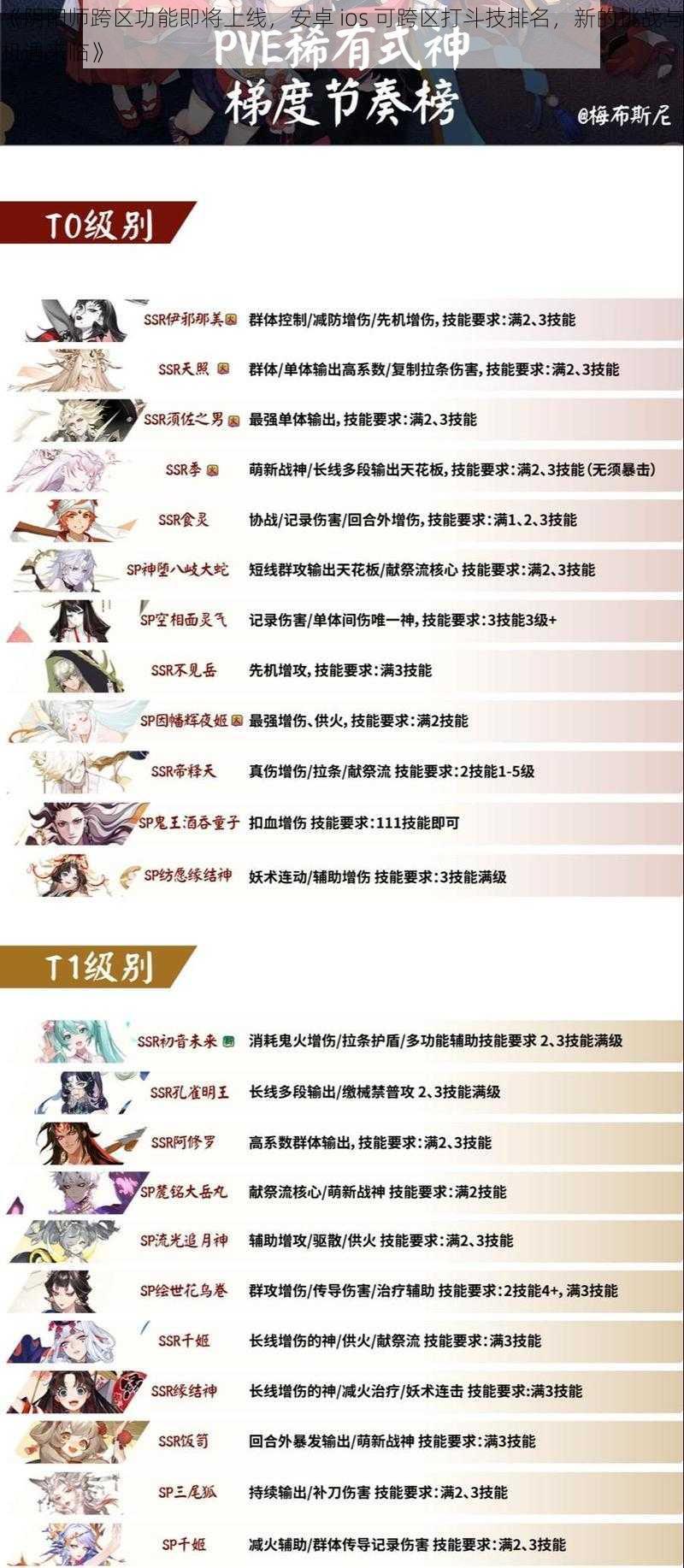 《阴阳师跨区功能即将上线，安卓 ios 可跨区打斗技排名，新的挑战与机遇来临》