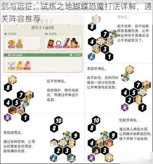 剑与远征：试炼之地蝴蝶恐魔打法详解，通关阵容推荐