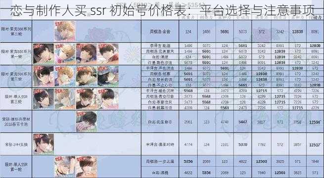 恋与制作人买 ssr 初始号价格表：平台选择与注意事项