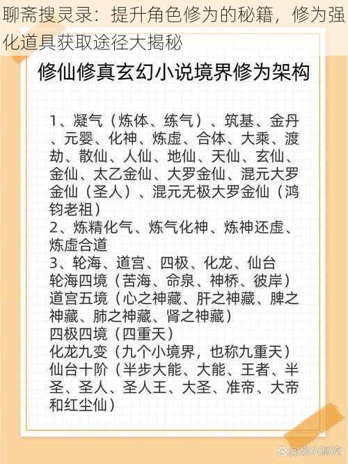 聊斋搜灵录：提升角色修为的秘籍，修为强化道具获取途径大揭秘