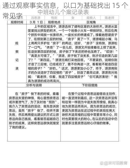 通过观察事实信息，以口为基础找出 15 个常见字