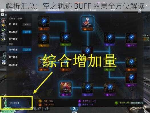 解析汇总：空之轨迹 BUFF 效果全方位解读