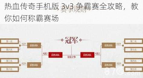 热血传奇手机版 3v3 争霸赛全攻略，教你如何称霸赛场