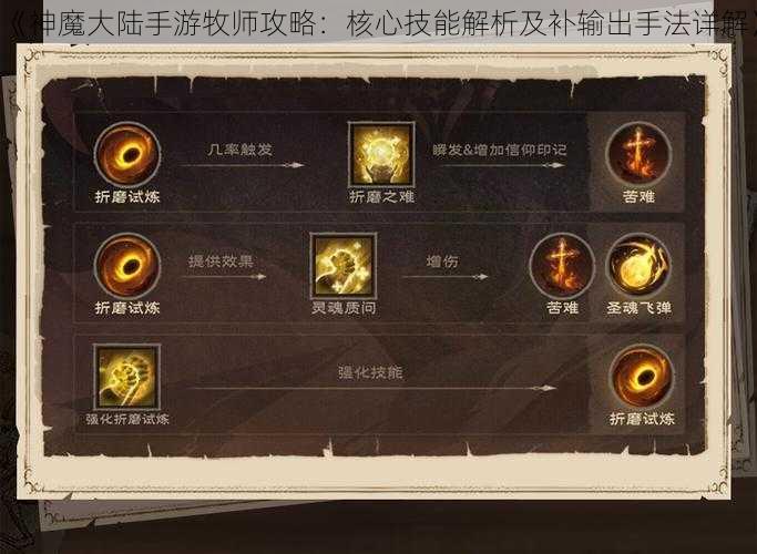 《神魔大陆手游牧师攻略：核心技能解析及补输出手法详解》