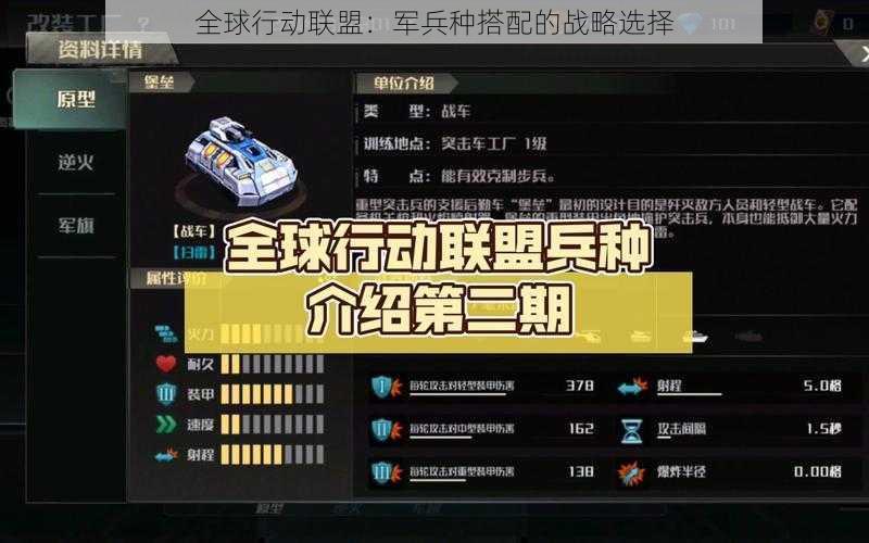 全球行动联盟：军兵种搭配的战略选择