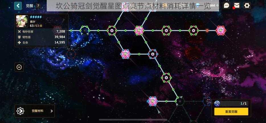 坎公骑冠剑觉醒星图点亮节点材料消耗详情一览