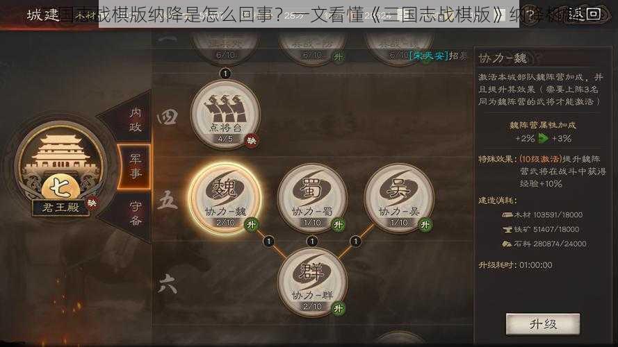 三国志战棋版纳降是怎么回事？一文看懂《三国志战棋版》纳降机制