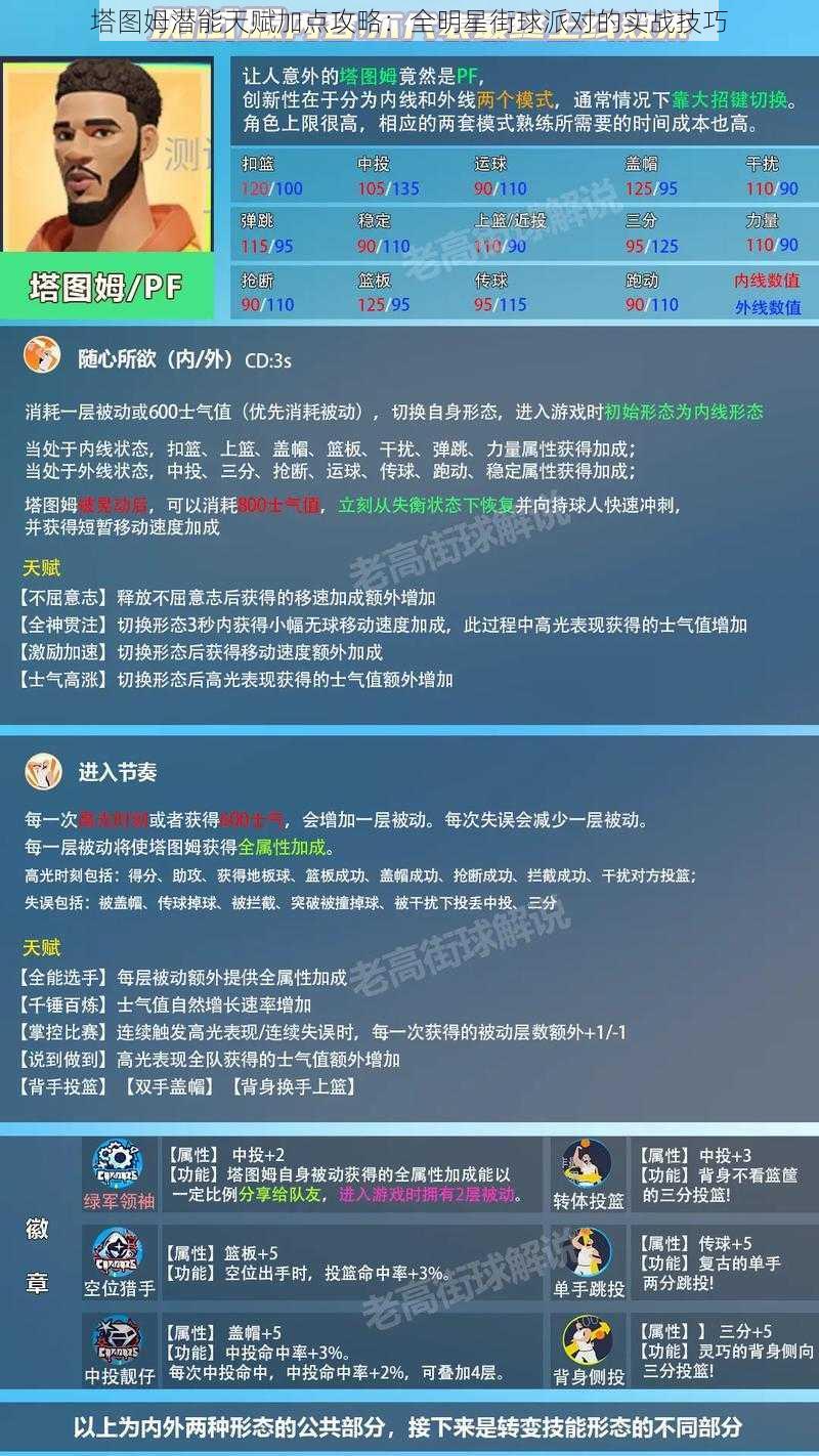 塔图姆潜能天赋加点攻略：全明星街球派对的实战技巧